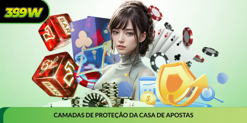 Camadas de proteção da casa de apostas