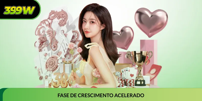 Fase de crescimento acelerado