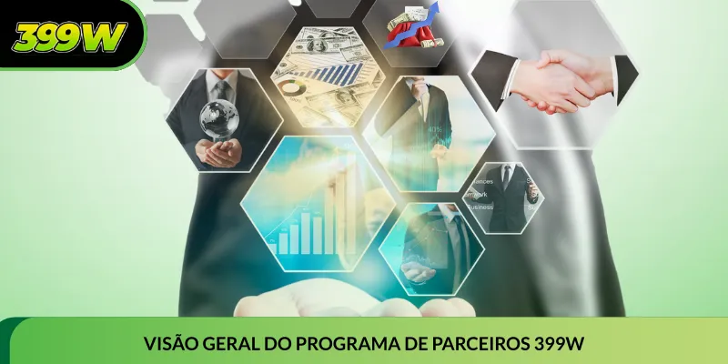 Visão geral do programa de parceiros 399W